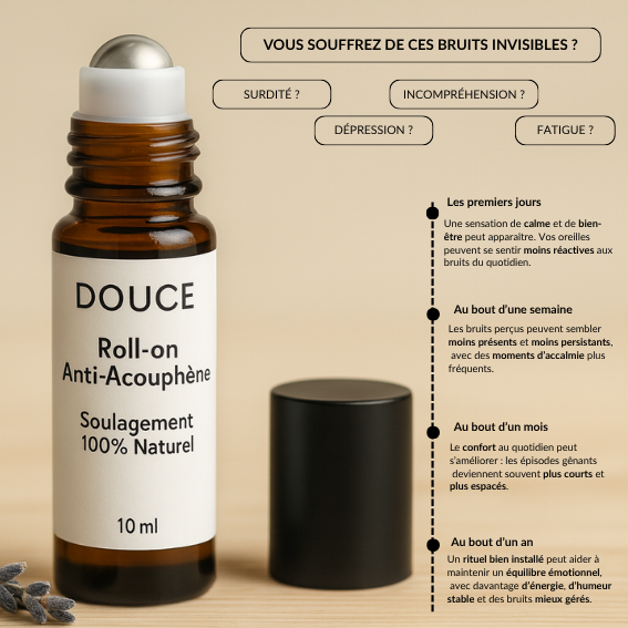 Roll-on Anti-Acouphène - 100% Naturel